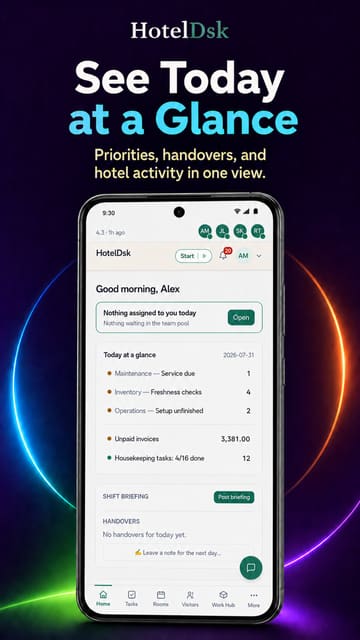 See Today at a Glance — priorities, handovers, and hotel activity in one view.