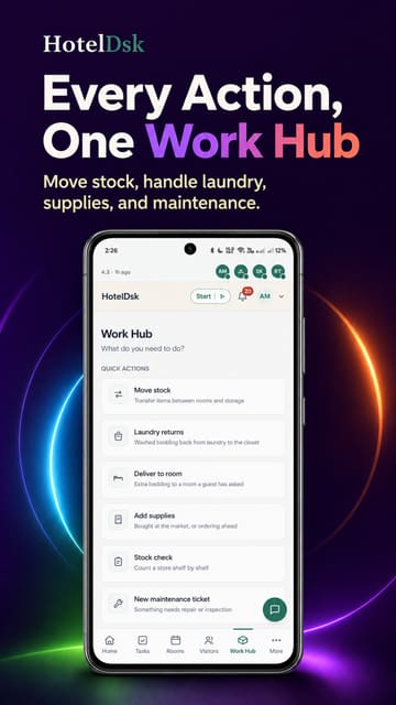 Every Action, One Work Hub — the Work Hub screen gathering everything a shift has to get through.