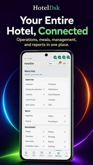 Your Entire Hotel, Connected — every part of the property reporting into one live board.