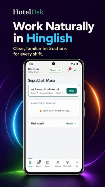Work Naturally in Hinglish — clear, familiar instructions for every shift. The same screen reading “Suprabhat, Maria”, “aaj 2 kaam, 1 chal raha hai” and a Khula button, with the bottom bar labelled Home, Kaam, Kamre, Visitors, Work Hub and Aur.