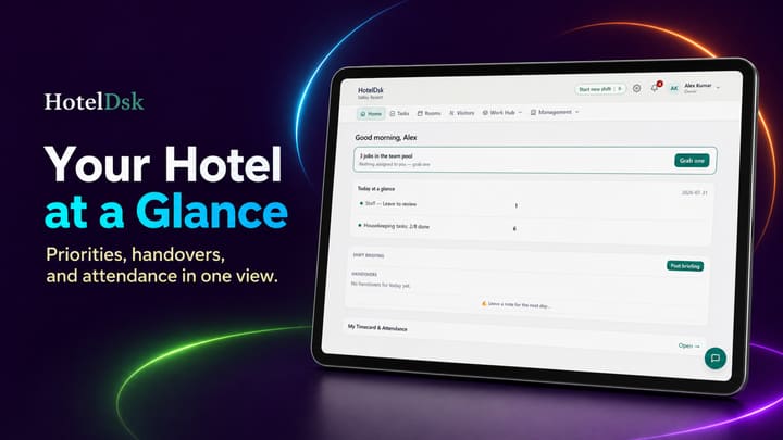 Your Hotel at a Glance — the HotelDsk home board on a tablet, in landscape.