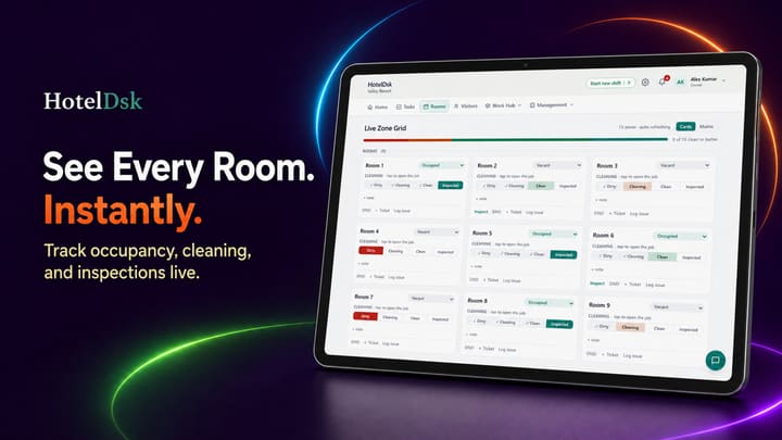See Every Room. Instantly. — the full room board on a tablet, every room’s cleaning stage at once.